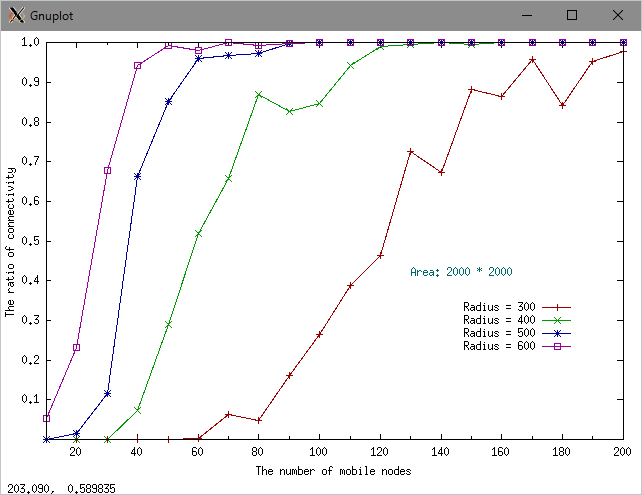 gnuplot.png