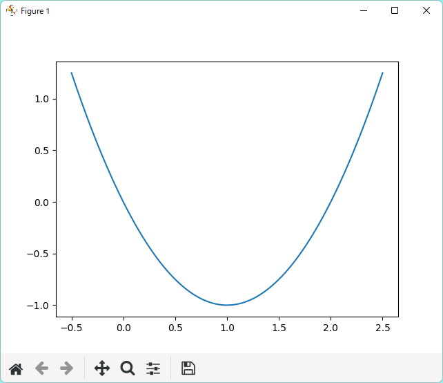 gnuplot-and-pyplot-examples