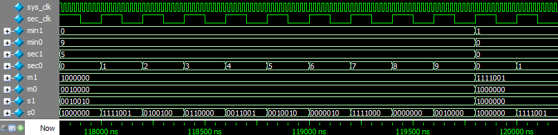 digital_clock_wave.png