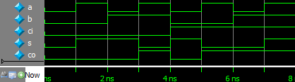 full_adder_structural_wave.png